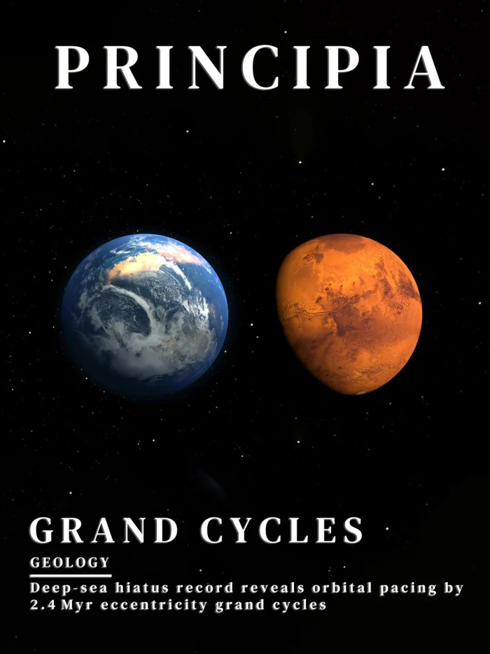 发现一个长达240万年的大循环