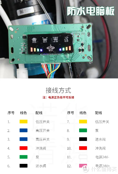 就成这样了t33 蓝色的线就可以接到水龙头了黄色的卡扣接到 压力桶