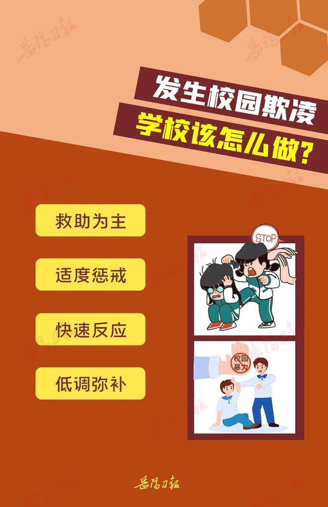 扩转!关于校园欺凌,你应该知道的事