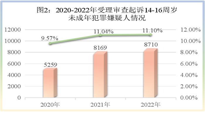 16岁少女因食用大量河海鲜入院抢救17天