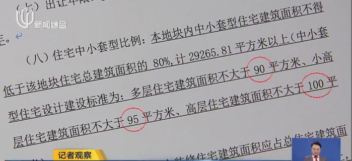 中小套型住宅面積不低於總建築面積的80%,並規定多層,小高層,高層的