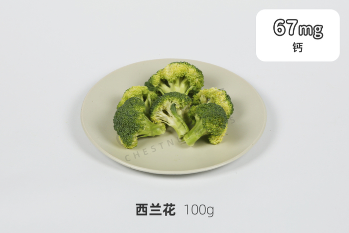 一种能减脂的营养素很多人没吃够不是膳食纤维