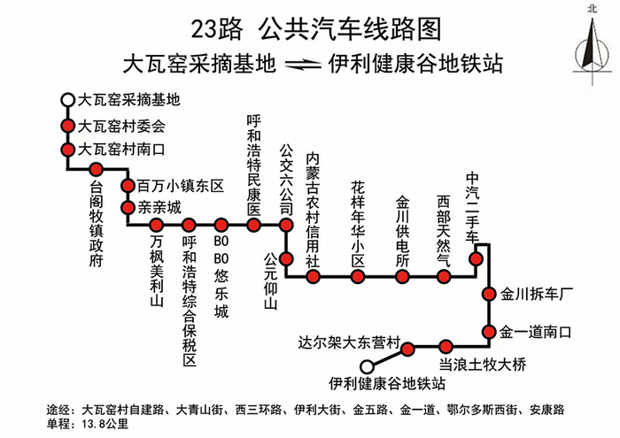 公交公司营运管理部部长周杰表示,"23路的终点站选择在土左旗大瓦窑村