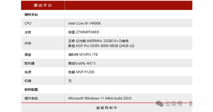 微星z790mpower主板评测超频王者归来