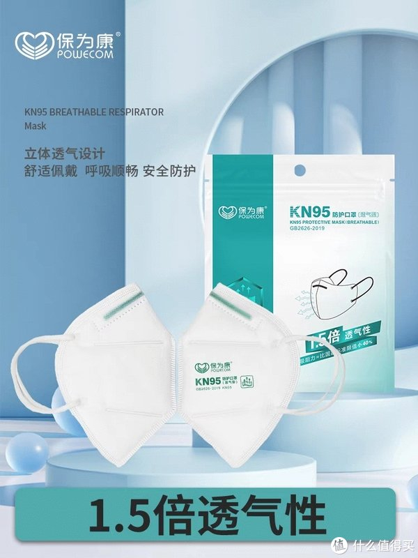 医用防护口罩kn95口罩总集篇上