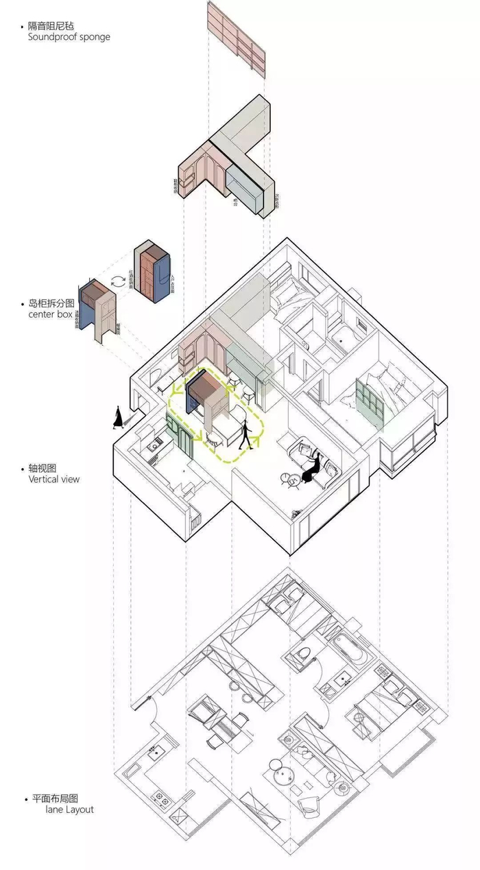 她家玄关放个柜子,酒柜,冰箱,大餐桌,吧台,全解决了!