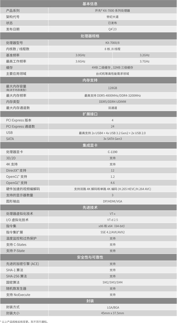 国产兆芯开先kx7000处理器现身geekbench性能两倍于前代