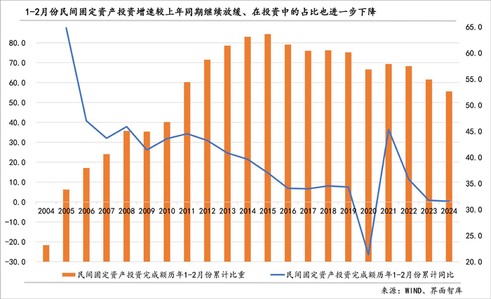 张军扩：充分有效释放居民消费需求潜力需从三方面政策发力