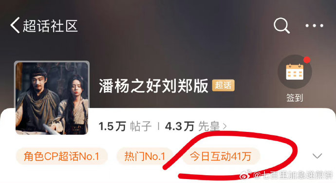 热度真高啊,潘杨之好刘郑版超话签到活人数和互动量一路飙升…|刘郑