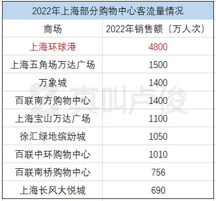 看起来有点儿土的国泰港是是不是挣钱的(图24)