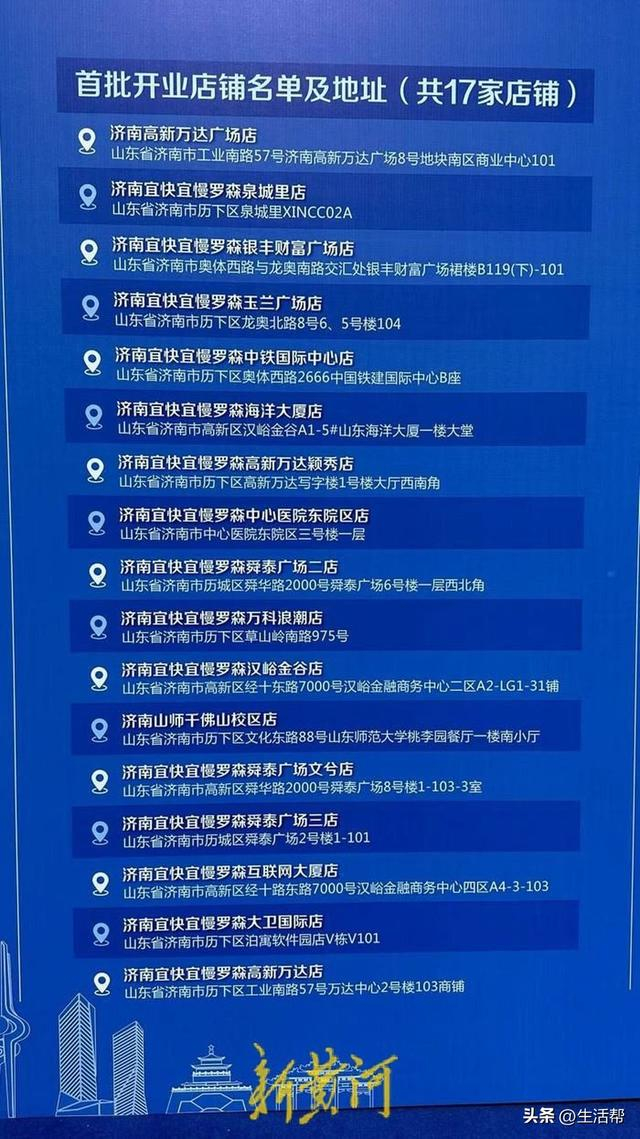 罗森便利店在山东首批开业17家门店主要分布在历下高新