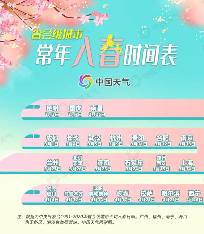 春至长城!全国入春进程图出炉,华北多地提早迈入春天