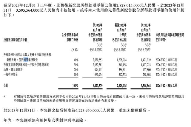 李宁销售额图片