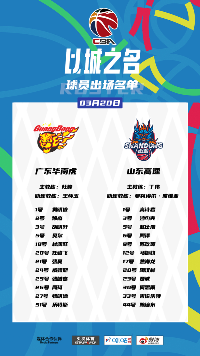 目前,对阵双方大名单已出,山东男篮继续沙约克和吉伦沃特双外援阵容