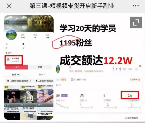 直播间广告。本文均为上海市公安局 供图