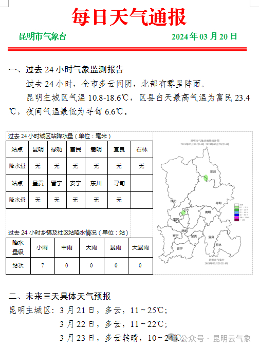 云南省未来24小时天气预报保山:阵雨转多云,10～24℃楚雄:多云,11～25
