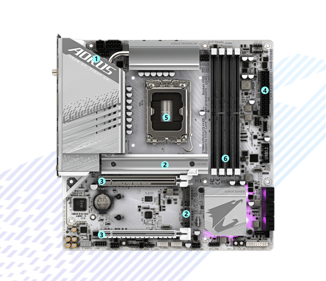 返校季来袭 技嘉z790m冰雕好价返场错过再等3个月|技嘉|冰雕|主板