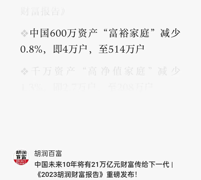 财富缩水10看看有钱人爱买什么