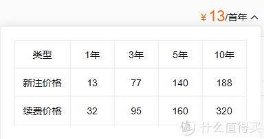 NAS外网访问大全，一文讲完所有外网访问方法插图4