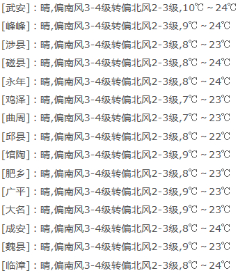 邯郸明天最高气温……|邯郸|偏南风|天气_新浪新闻