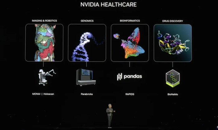 图：英伟达AI推理服务器的医疗应用场景 来源：英伟达