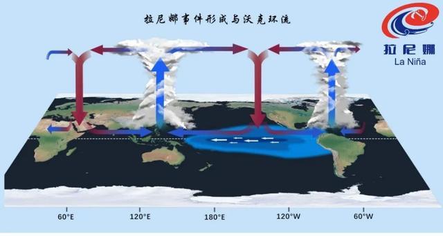 热带海洋气团图片