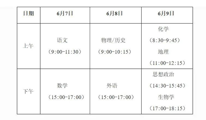 广西2024年普通高考时间确定|科目|考试|高考_新浪新闻
