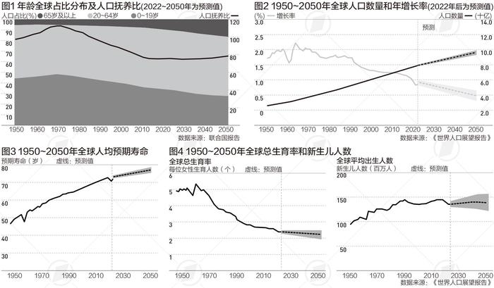 2024年北非人口_非洲城市:综合影响力10强城市排名(2)