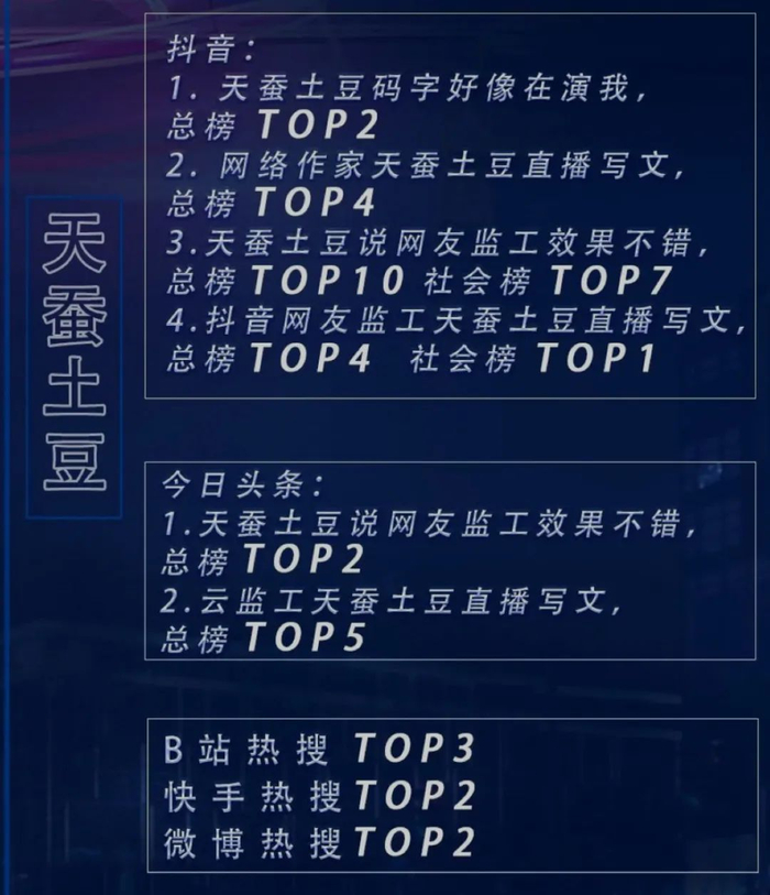 图源：抖音App公众号