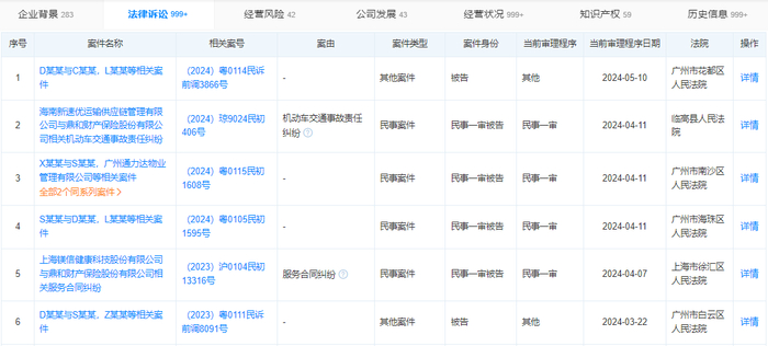 鼎和保险3个月25起被告案件三年达249起被官司10次被法院列为老赖案件