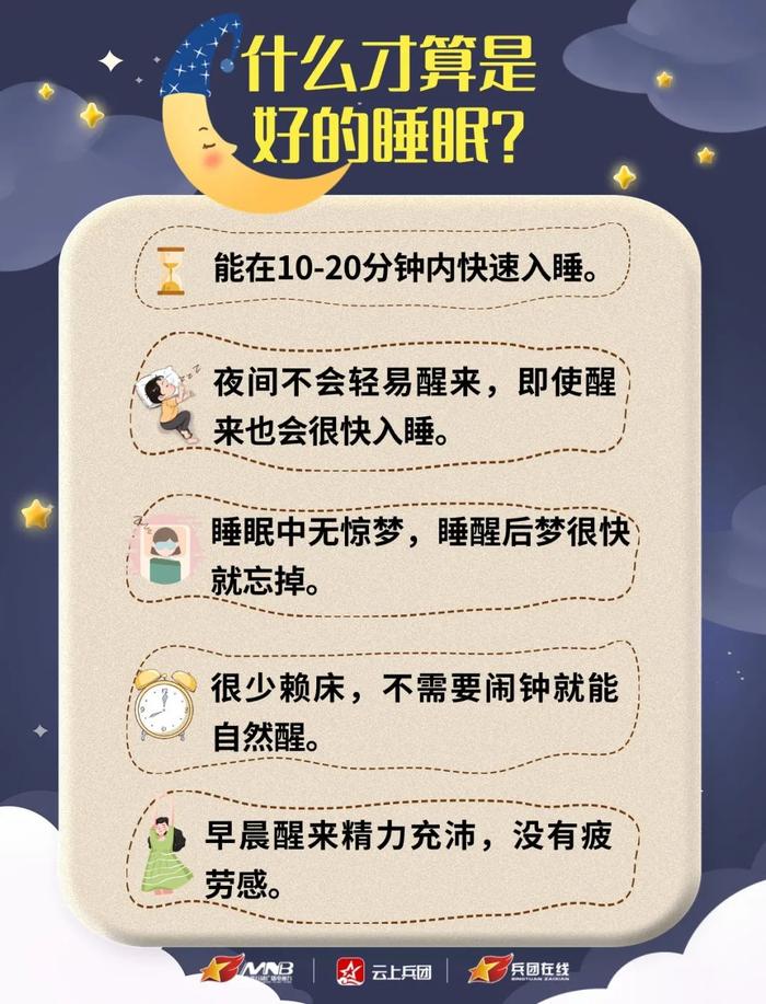 为您服务 | 聊聊关于睡眠的那些事儿