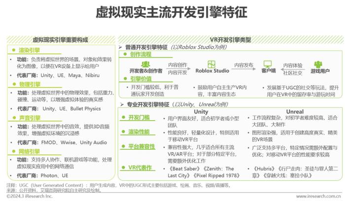 我国在虚拟现实的研究_我国在虚拟现实的研究成果