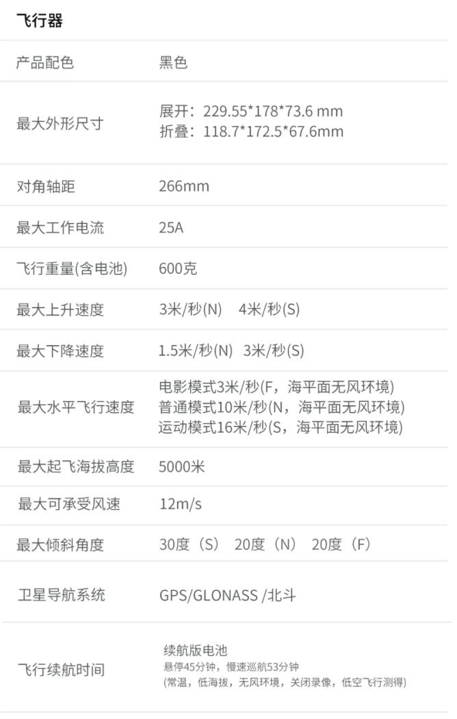 哈博森推出黑鹰2号内置版无人机自带4g模块61分钟续航