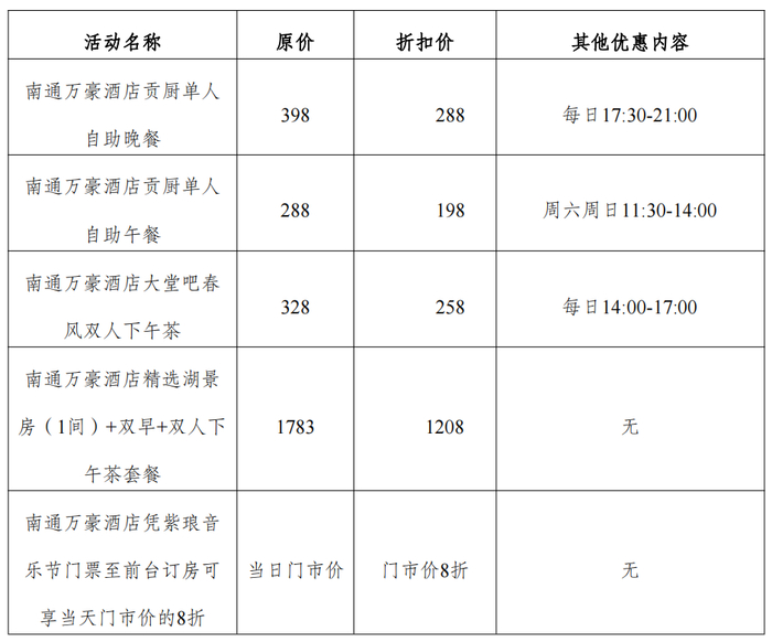 音乐节期间乐迷凭门票可享以下优惠:【金桥智选假日酒店】位于南通市