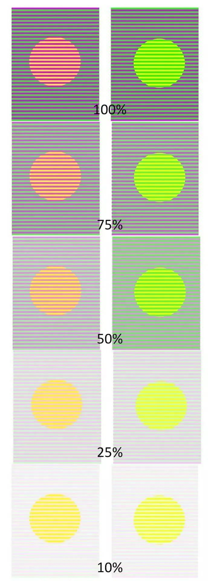 这两球的颜色是一样的不我不信