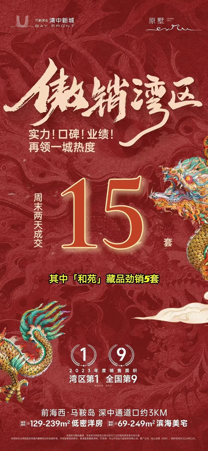 7%!上周,中山6盘加推,多盘热销!|网签|中山市|看房_新浪新闻