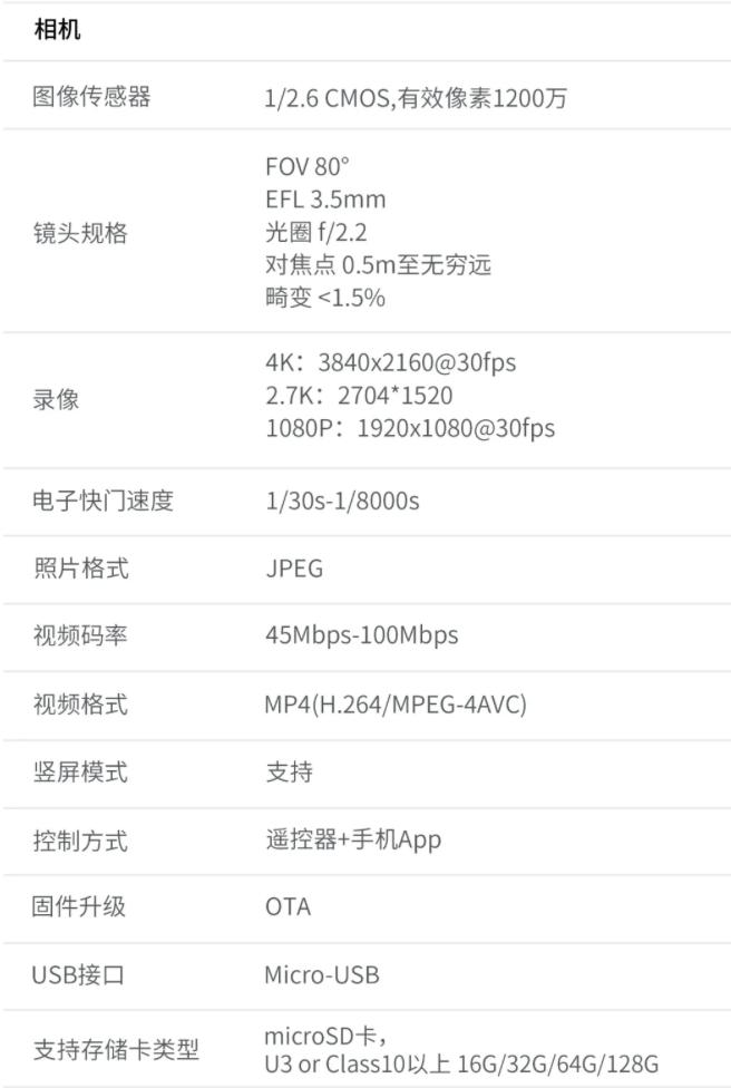 哈博森推出黑鹰2号内置版无人机自带4g模块61分钟续航