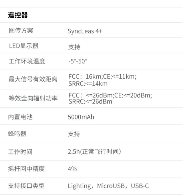 哈博森推出黑鹰2号内置版无人机自带4g模块61分钟续航