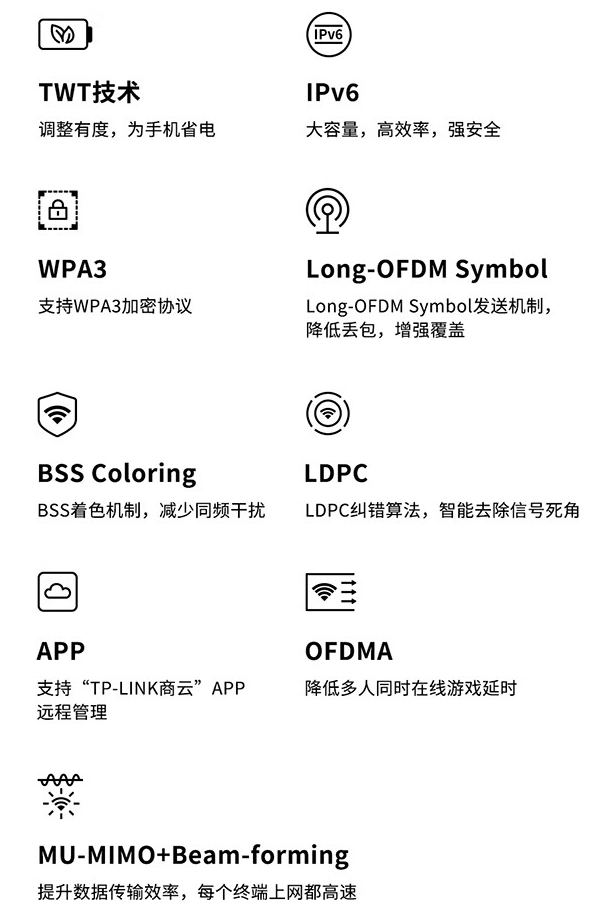 5g 网口,同时支持 iptv 功能,允许网口与 iptv 口复用.