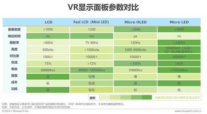 vr眼镜制作图纸数据图片