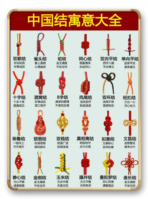 中国结寓意大全|中国结_新浪新闻