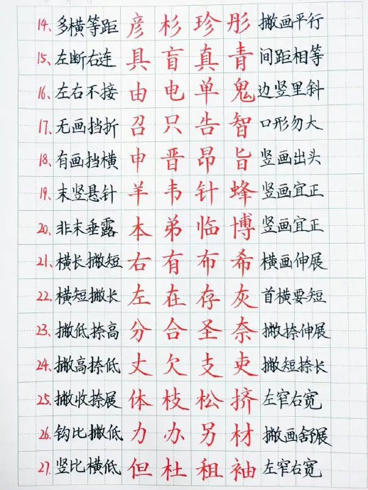 汉字的八大规律及基本笔画解析…|笔画|汉字|规律_新浪新闻