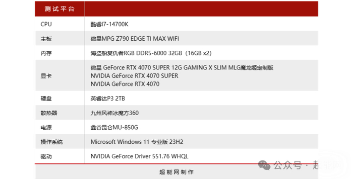 微星rtx4070super魔龙姬定制版显卡评测安静苗条魔龙姬带你打3a