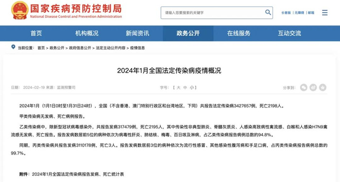 官方最新提醒→|新冠肺炎_新浪新闻