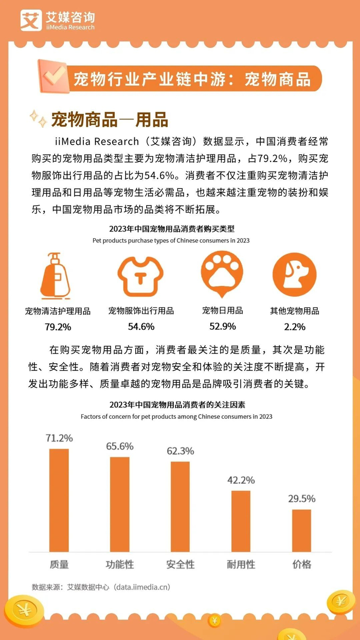 5分钟搞懂一条产业链:拆解上中下游,从产业链看中国宠物行业现状__财