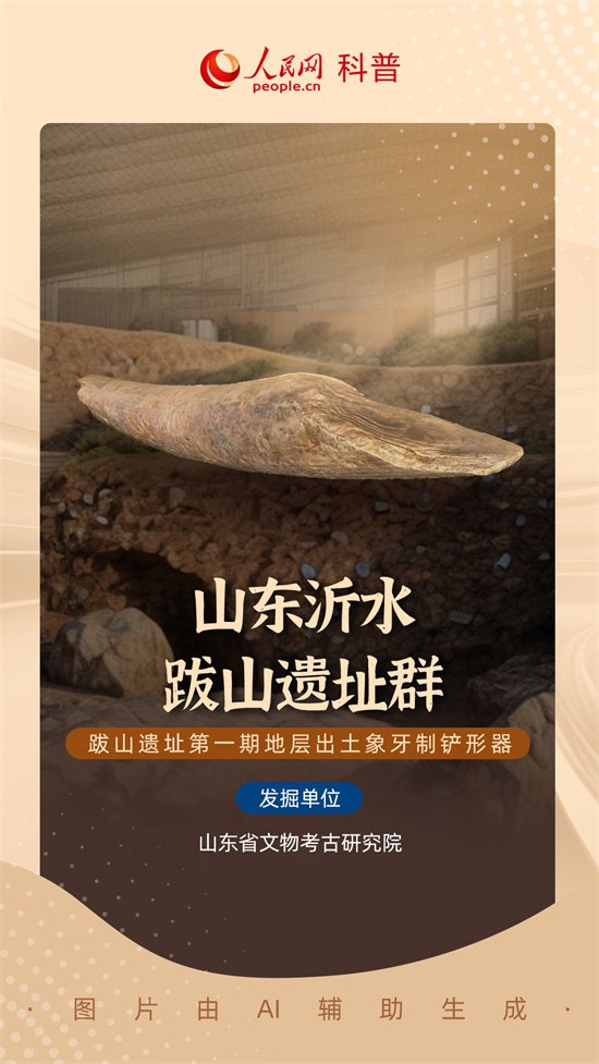 跟着ai感受2023年度全国十大考古新发现|孙娜|陈宇晴|考古新发现_新浪
