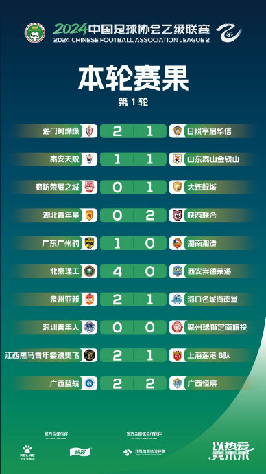 2024中乙联赛 第一轮赛果和积分榜|中乙_新浪新闻