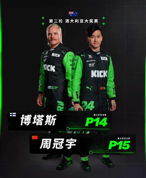 中国车手@车手周冠宇 维修站发车,最终p15带回!|周冠宇|中国车手|墨尔