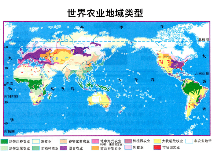 高考地理中的农业区位因素及其变化!