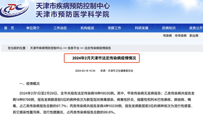 最新天津报告19万例戴口罩戴口罩戴口罩